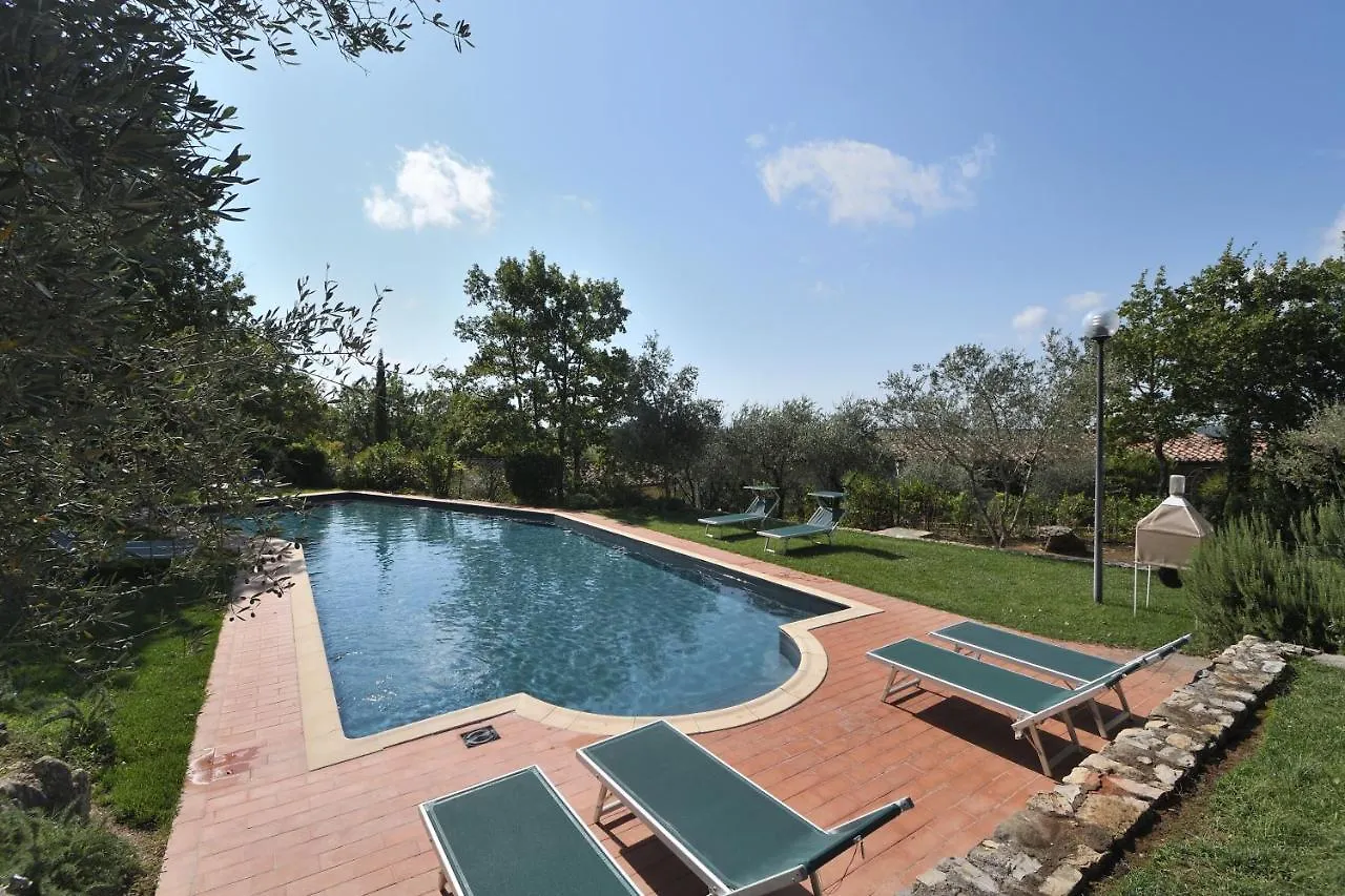 Tatil Evi Taglialegna A Montefiorile Villa Gaiole in Chianti